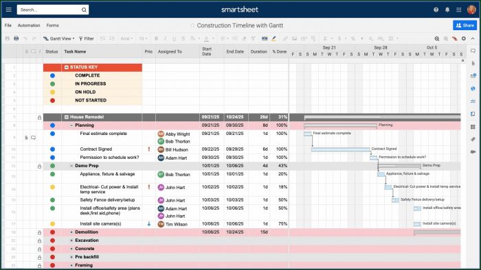 Commercial Construction Cost Estimate Template Excel Commercial Construction Cost Estimate Template Excel