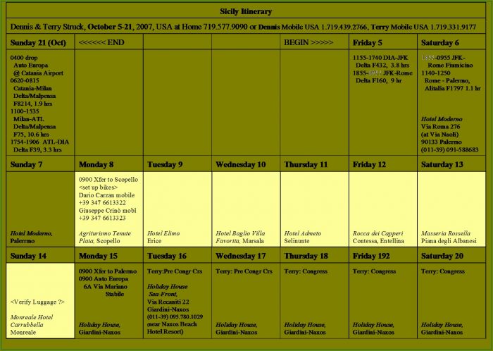 Compliance Risk Assessment Template Compliance Risk Assessment Template