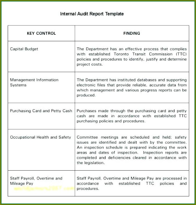 Compliance Risk Assessment Template For Banks Compliance Risk Assessment Template For Banks