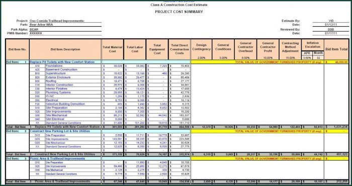 Construction Cost Estimate Template Construction Cost Estimate Template