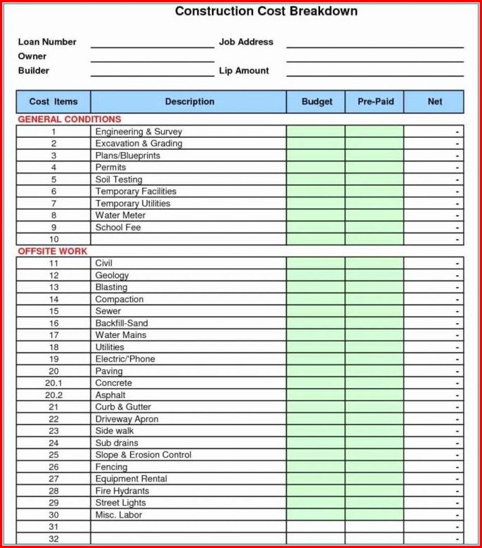 Cost Estimate Template Word Cost Estimate Template Word