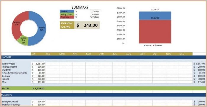 Daily Monthly Sales Report Template Excel Free Daily Monthly Sales Report Template Excel Free