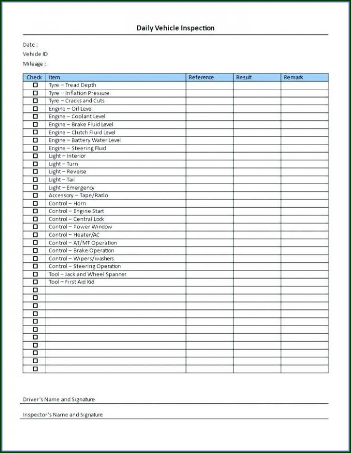Daily Retail Sales Report Template Excel Daily Retail Sales Report Template Excel