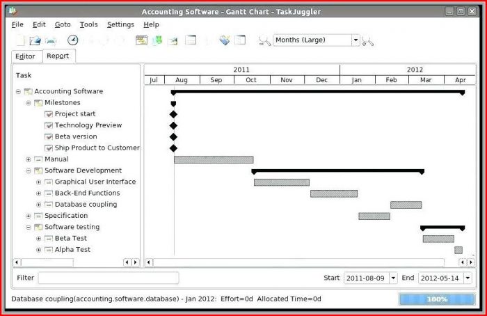 Daily Sales Planner Template Daily Sales Planner Template