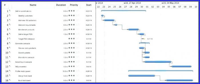 Daily Weekly Monthly Planner Template Excel Daily Weekly Monthly Planner Template Excel