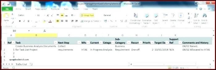 Dashboard Requirements Gathering Template Dashboard Requirements Gathering Template