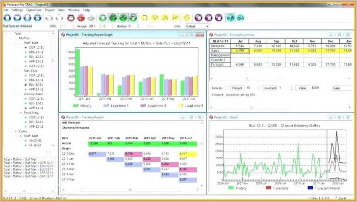 Demand Planning Excel Template Demand Planning Excel Template