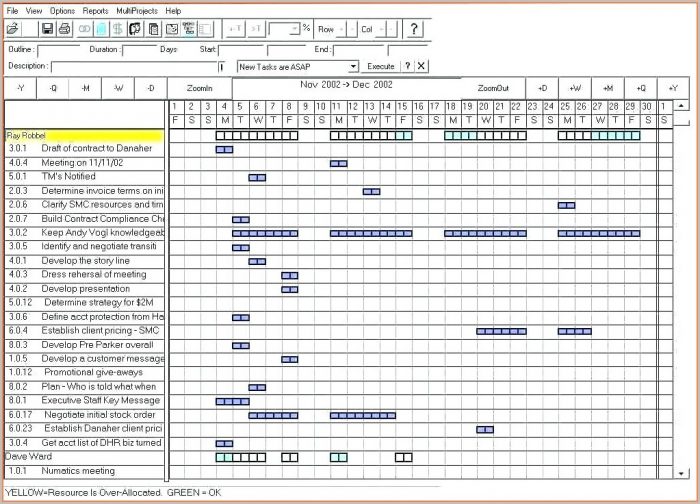 Demand Planning Excel Template Free Demand Planning Excel Template Free