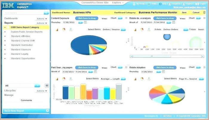 Digital Marketing Kpi Template Excel Digital Marketing Kpi Template Excel