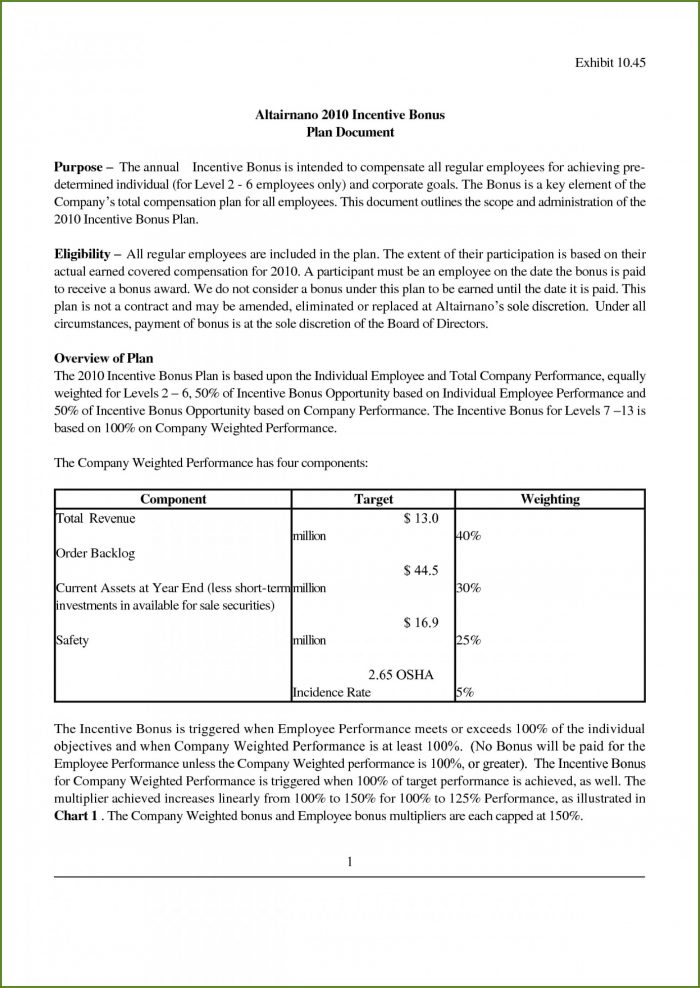 Employee Incentive Plan Template Employee Incentive Plan Template