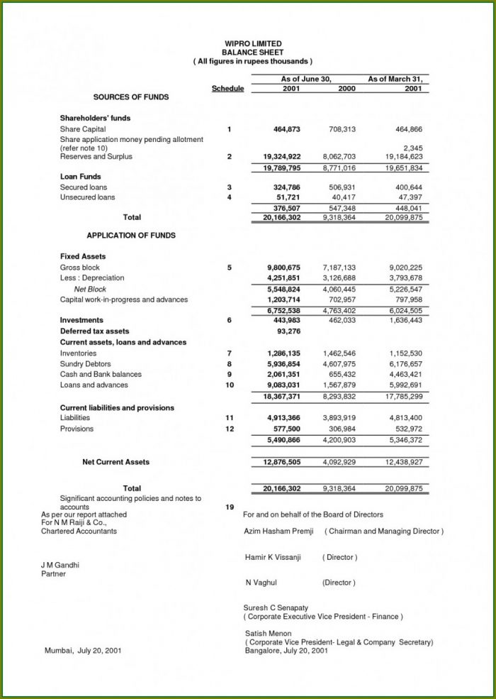 Employee Incentive Plan Template Excel Employee Incentive Plan Template Excel