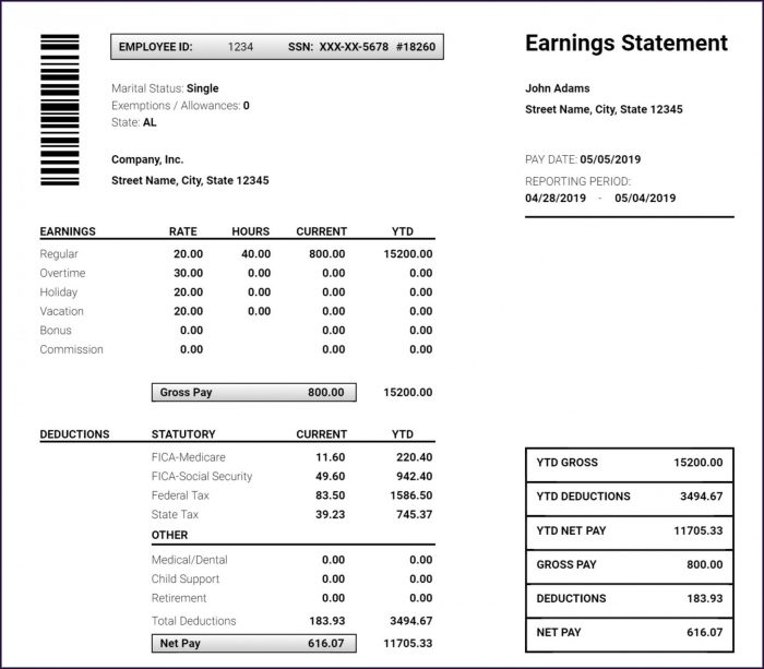 Employee Pay Stub Template Canada Employee Pay Stub Template Canada