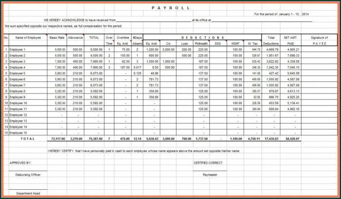 Employee Payroll Payroll Template Excel Free Download Philippines Employee Payroll Payroll Template Excel Free Download Philippines