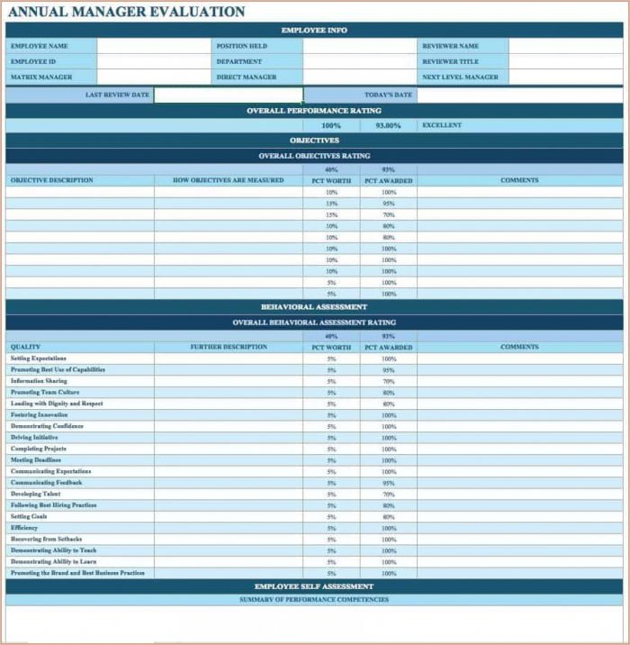 Employee Performance Tracking Template Excel Employee Performance Tracking Template Excel