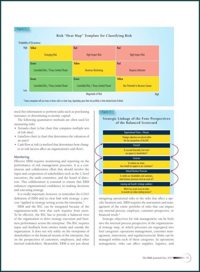 Enterprise Risk Assessment Template Enterprise Risk Assessment Template