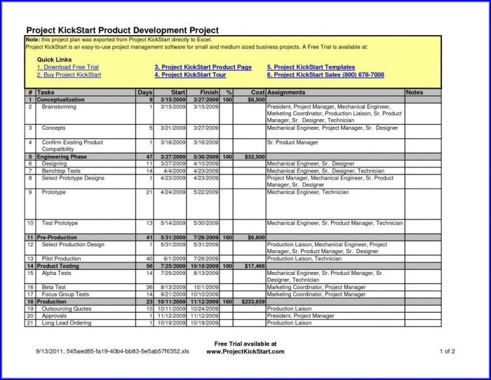 Erp Implementation Plan Template Excel Erp Implementation Plan Template Excel