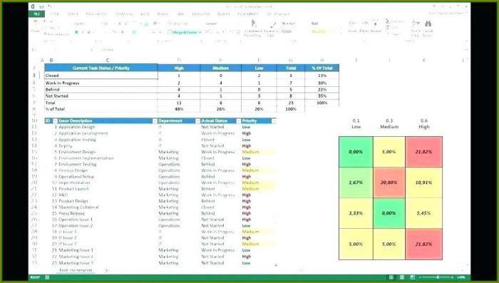Excel Bank Compliance Risk Assessment Template Excel Bank Compliance Risk Assessment Template