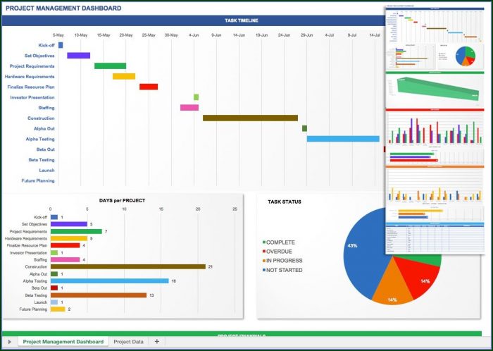 Excel Project Management Dashboard Template Free Excel Project Management Dashboard Template Free