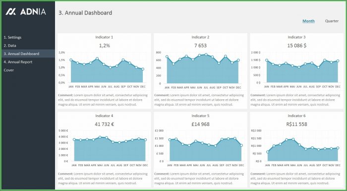 Excel Report Dashboard Template Excel Report Dashboard Template