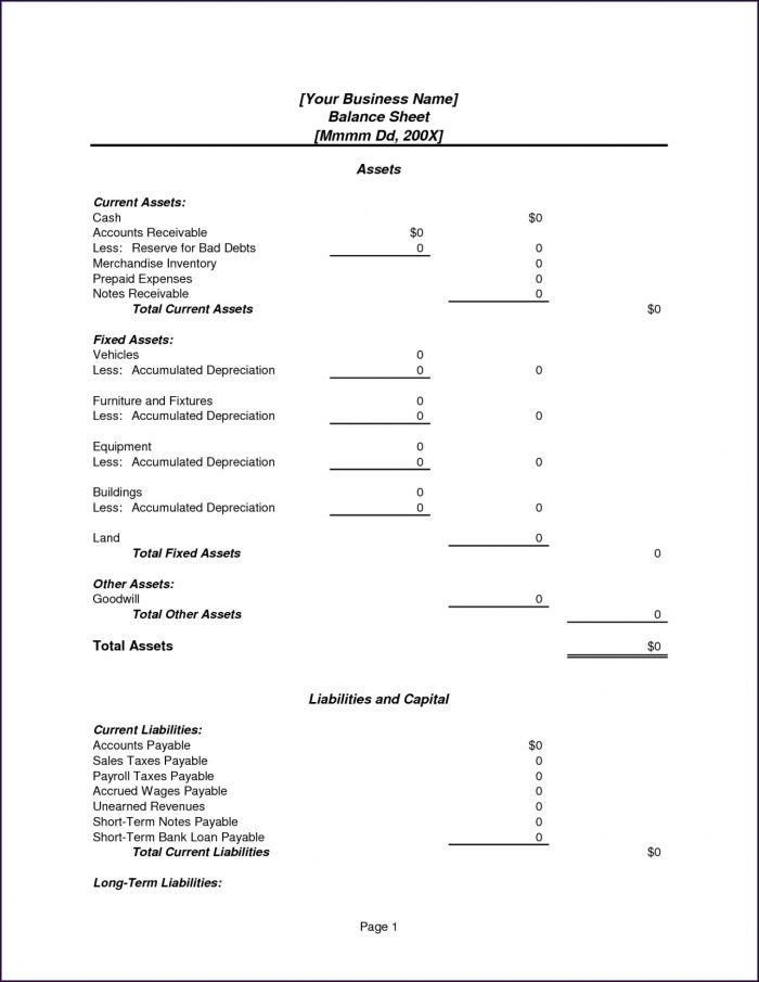 Excel Restaurant Balance Sheet Template Excel Restaurant Balance Sheet Template