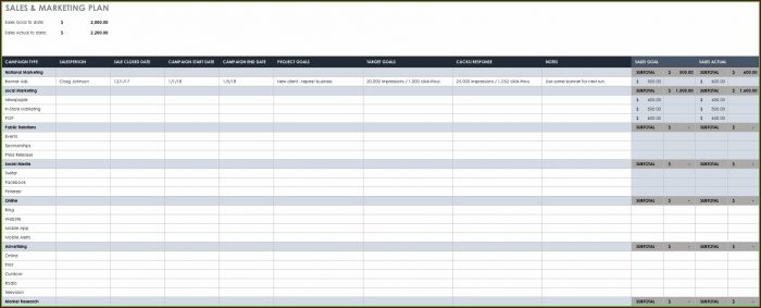Excel Sales And Marketing Plan Template Excel Sales And Marketing Plan Template