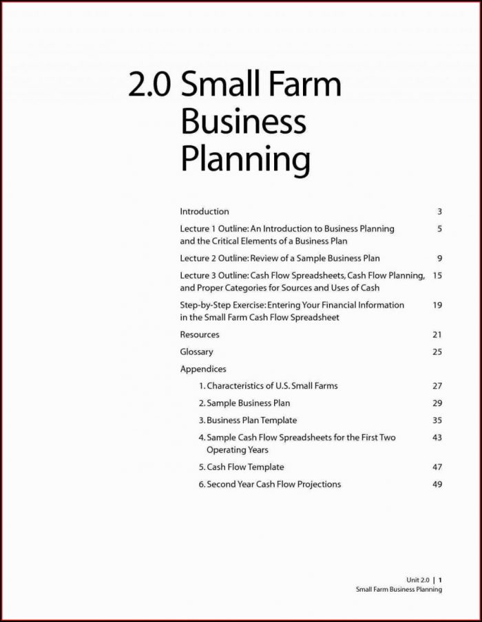 Farming Business Plan Template Farming Business Plan Template