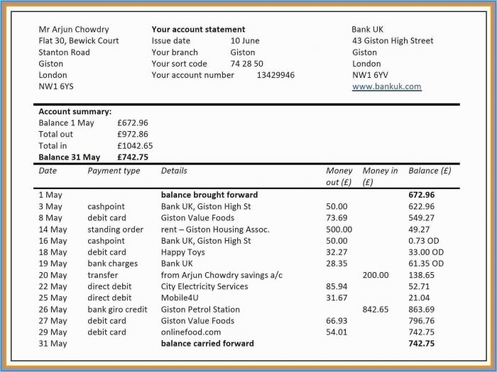 Financial Balance Sheet Template Financial Balance Sheet Template