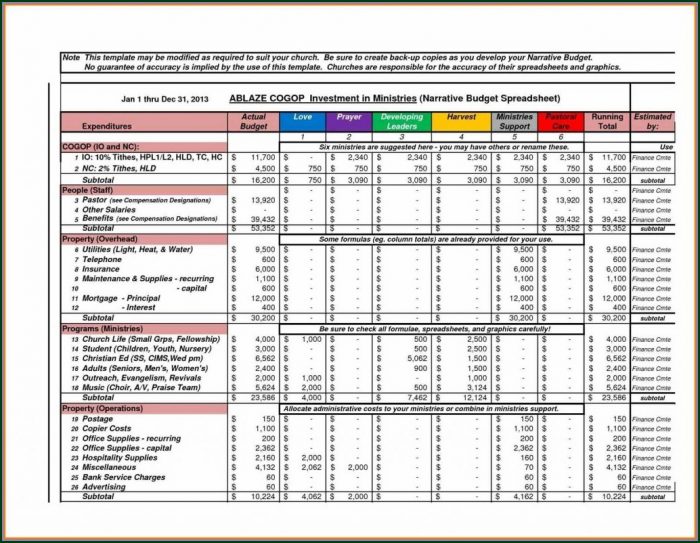 Financial Spreadsheet Template Excel Financial Spreadsheet Template Excel