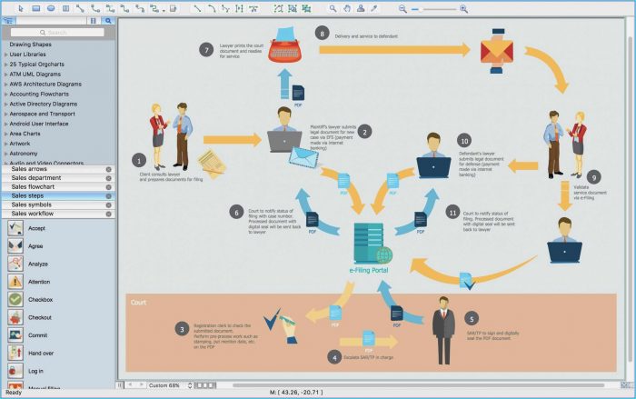 Flow Chart Template Free Download Ppt Flow Chart Template Free Download Ppt