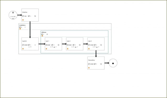 Free Blank Flow Chart Template For Excel Free Blank Flow Chart Template For Excel