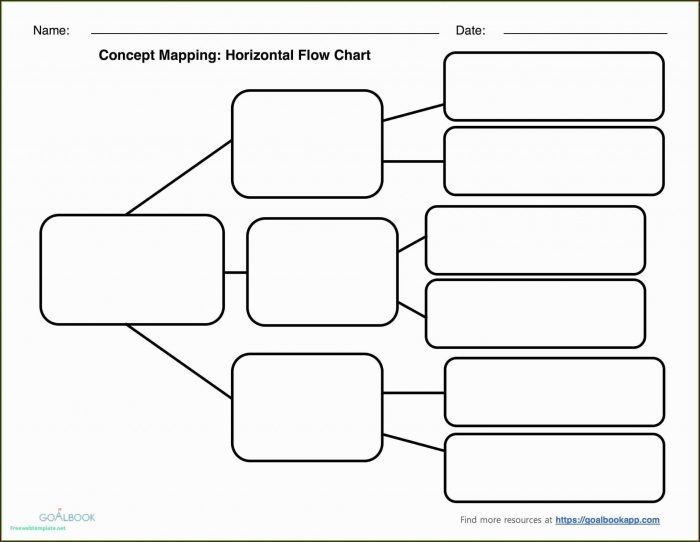 Free Blank Flow Chart Template For Google Docs Free Blank Flow Chart Template For Google Docs