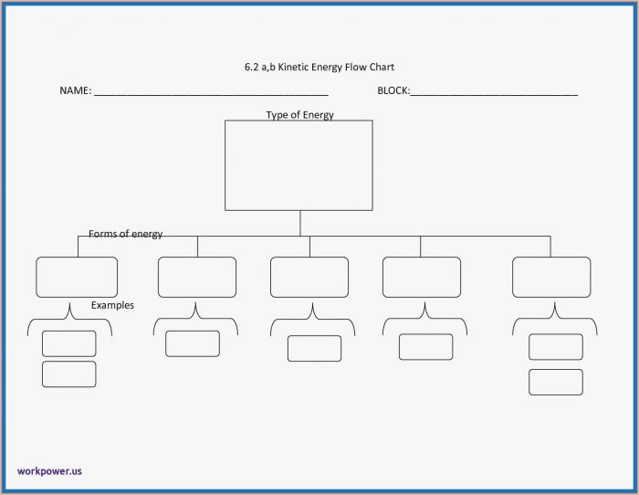 Free Blank Flow Chart Template For Word Free Blank Flow Chart Template For Word