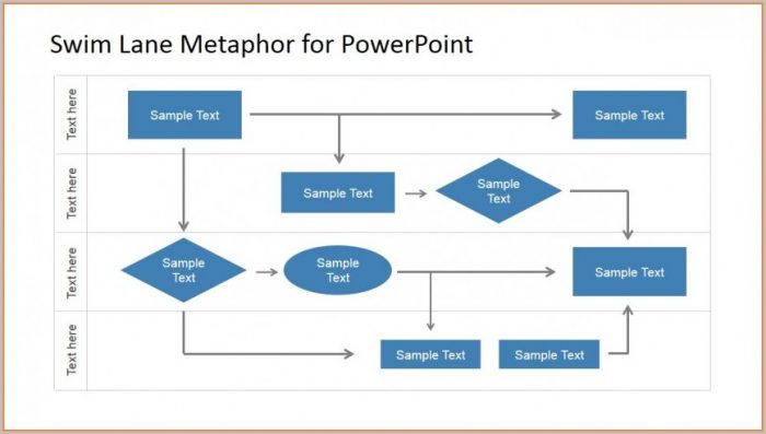 Free Circular Flow Chart Template Free Circular Flow Chart Template