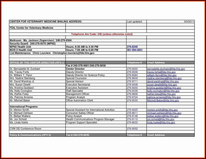 Free Employee Evaluation Form Template Word Free Employee Evaluation Form Template Word