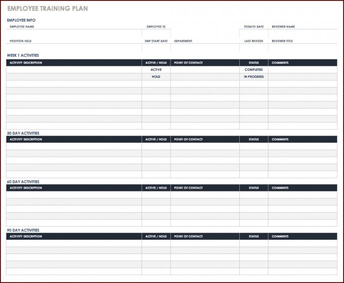 Free Employee Evaluation Template Word Free Employee Evaluation Template Word