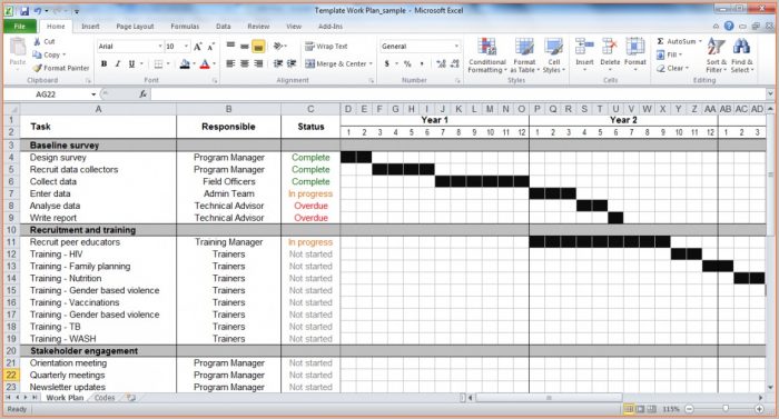 Free Simple Project Timeline Template Excel Free Simple Project Timeline Template Excel