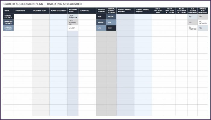 Free Succession Planning Template Free Succession Planning Template