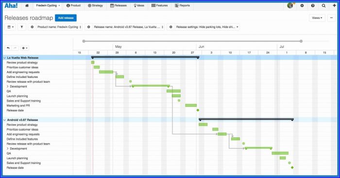Gantt Chart Template Excel Free Download Gantt Chart Template Excel Free Download
