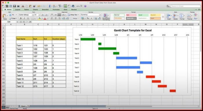 Gantt Chart Templates Excel Gantt Chart Templates Excel