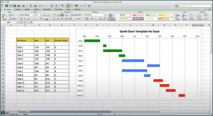 Gantt Chart Templates In Excel Gantt Chart Templates In Excel
