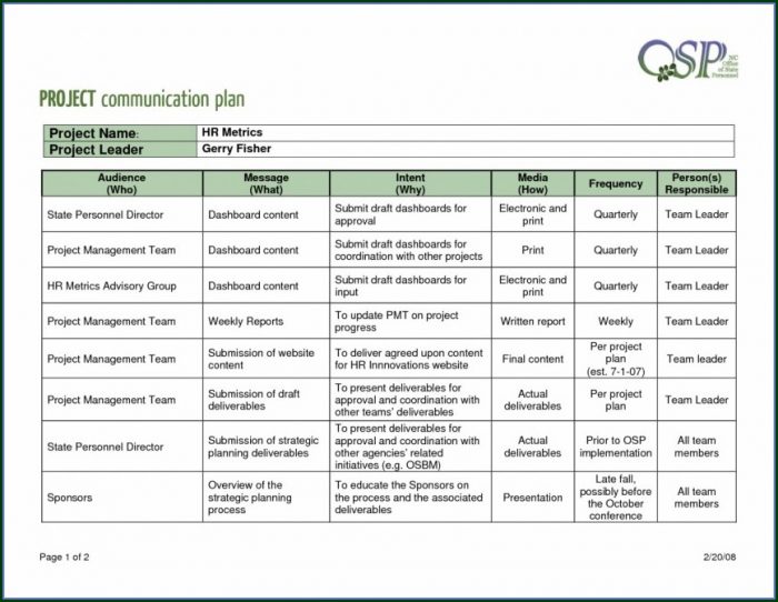 Integrated Marketing Communications Plan Template Integrated Marketing Communications Plan Template