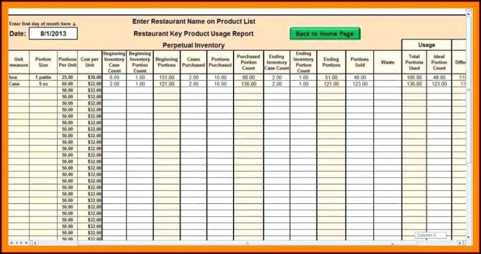 Inventory Management Excel Template Free Download Inventory Management Excel Template Free Download
