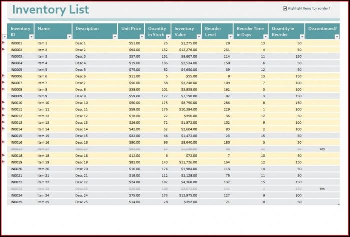 Inventory Management Template Excel Inventory Management Template Excel