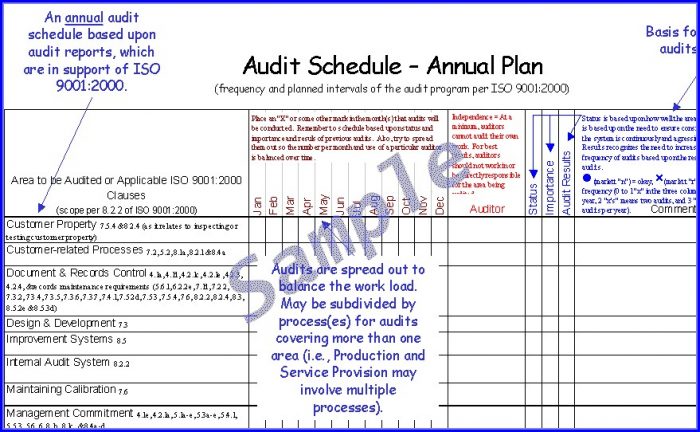 Iso 14001 Internal Audit Schedule Template Iso 14001 Internal Audit Schedule Template
