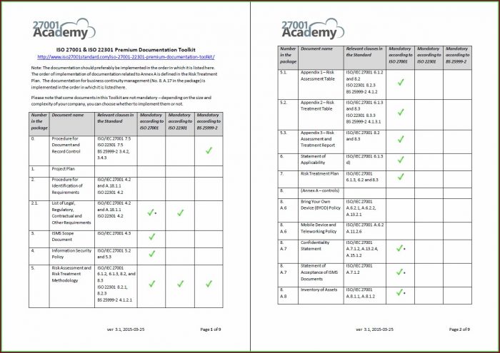 Iso 27001 Policy Templates Download Iso 27001 Policy Templates Download