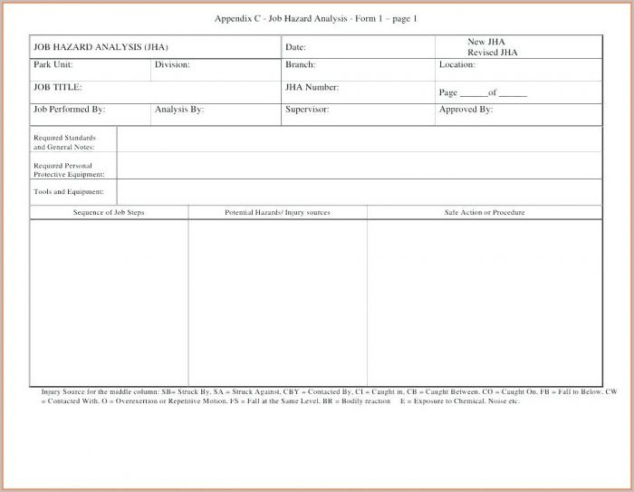 Job Safety Analysis Template Construction Job Safety Analysis Template Construction