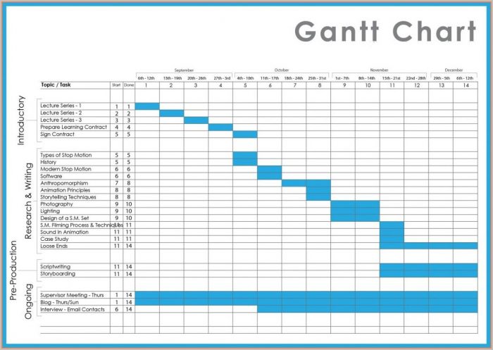 Kpi Template Excel Format Kpi Template Excel Format