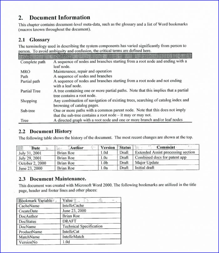 Lease Option Agreement Contract Template Lease Option Agreement Contract Template