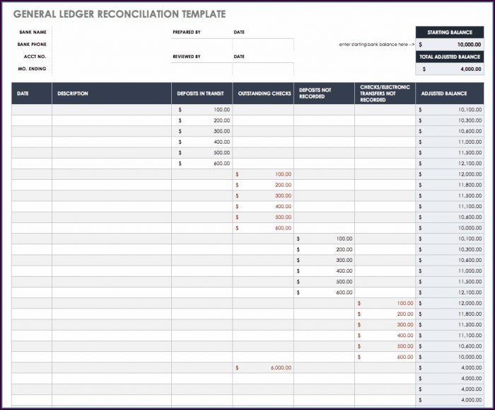 Ledger Sheet Template Excel Ledger Sheet Template Excel