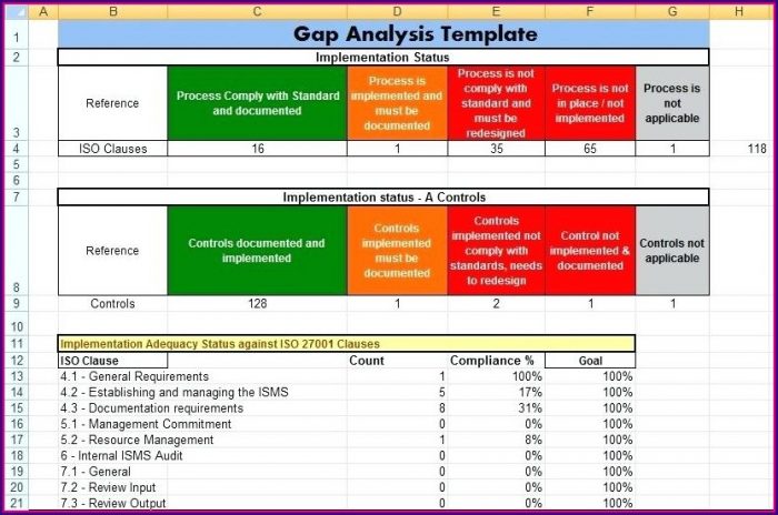 Machine Risk Assessment Template Machine Risk Assessment Template